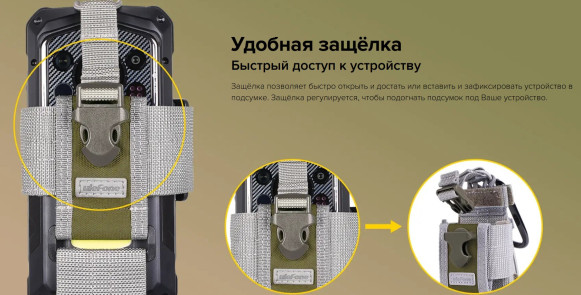 Чехол-подсумок Ulefone Armor Molle Holster